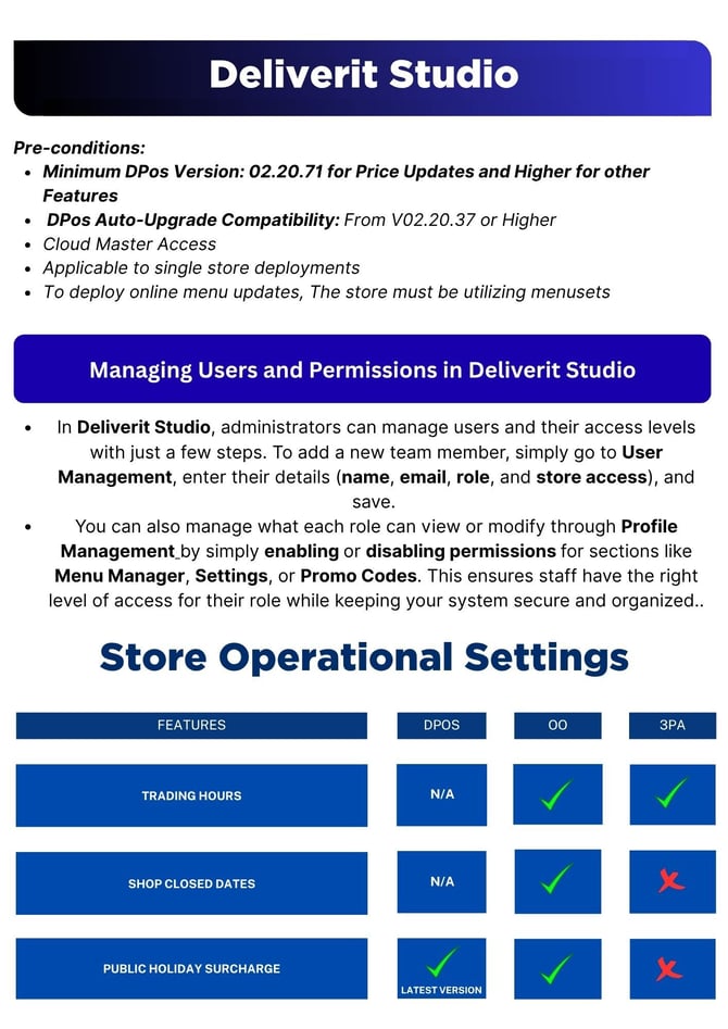 Deliverit Studio Features and Compatibility 2026