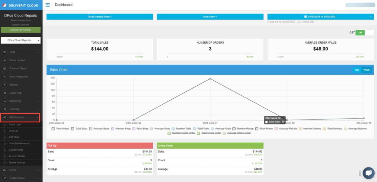 How do you Add a New Cloud User to your Store.