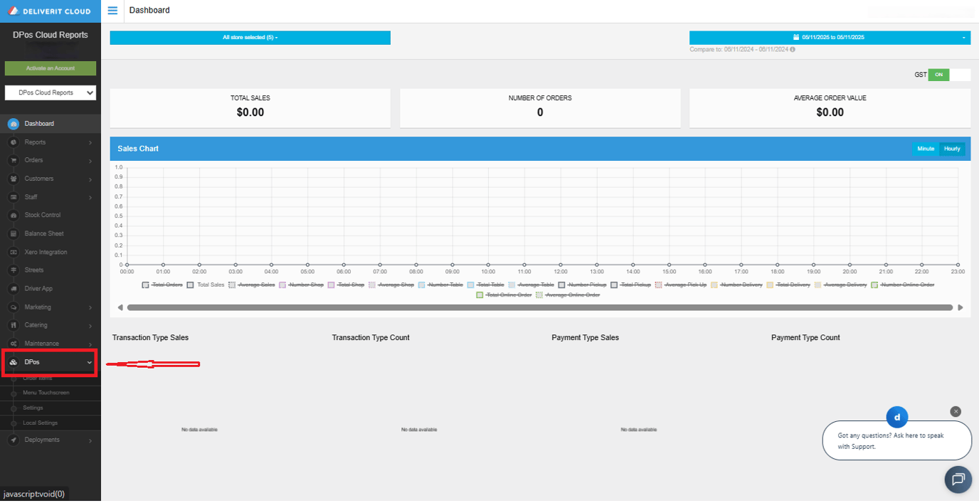 How to Extract Menu Items List via Deliverit Cloud