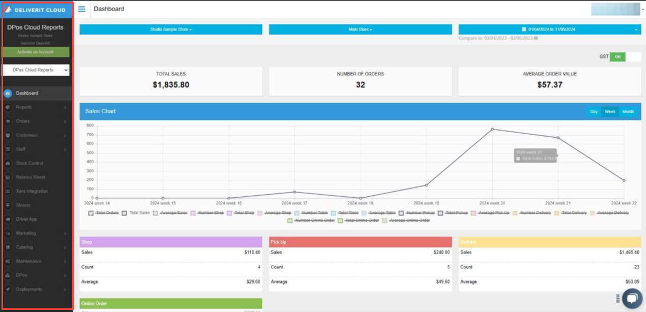 How do you Add a New Cloud User to your Store.