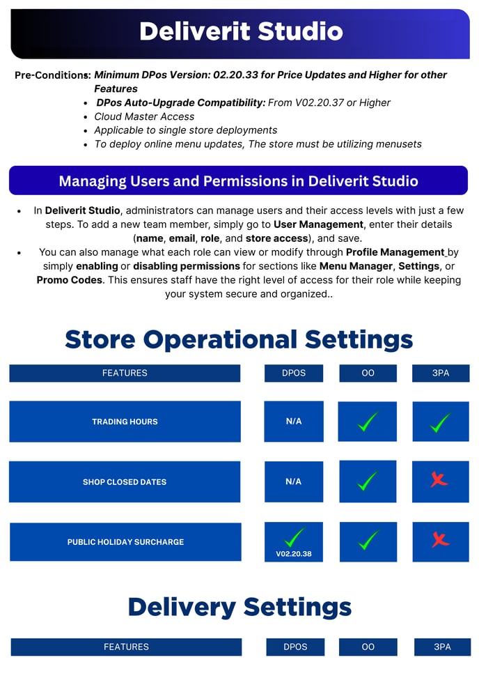 Studio Matrix GuideV22